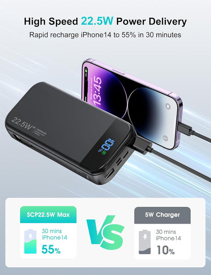 Portable Charger Power Bank 32000mAh with Built in Cables, PD3.0 USB C Fast Phone Charger, 5 Outputs LCD Display Travel Battery Pack Compatible with iPhone, Samsung All Cell Phones (Black)