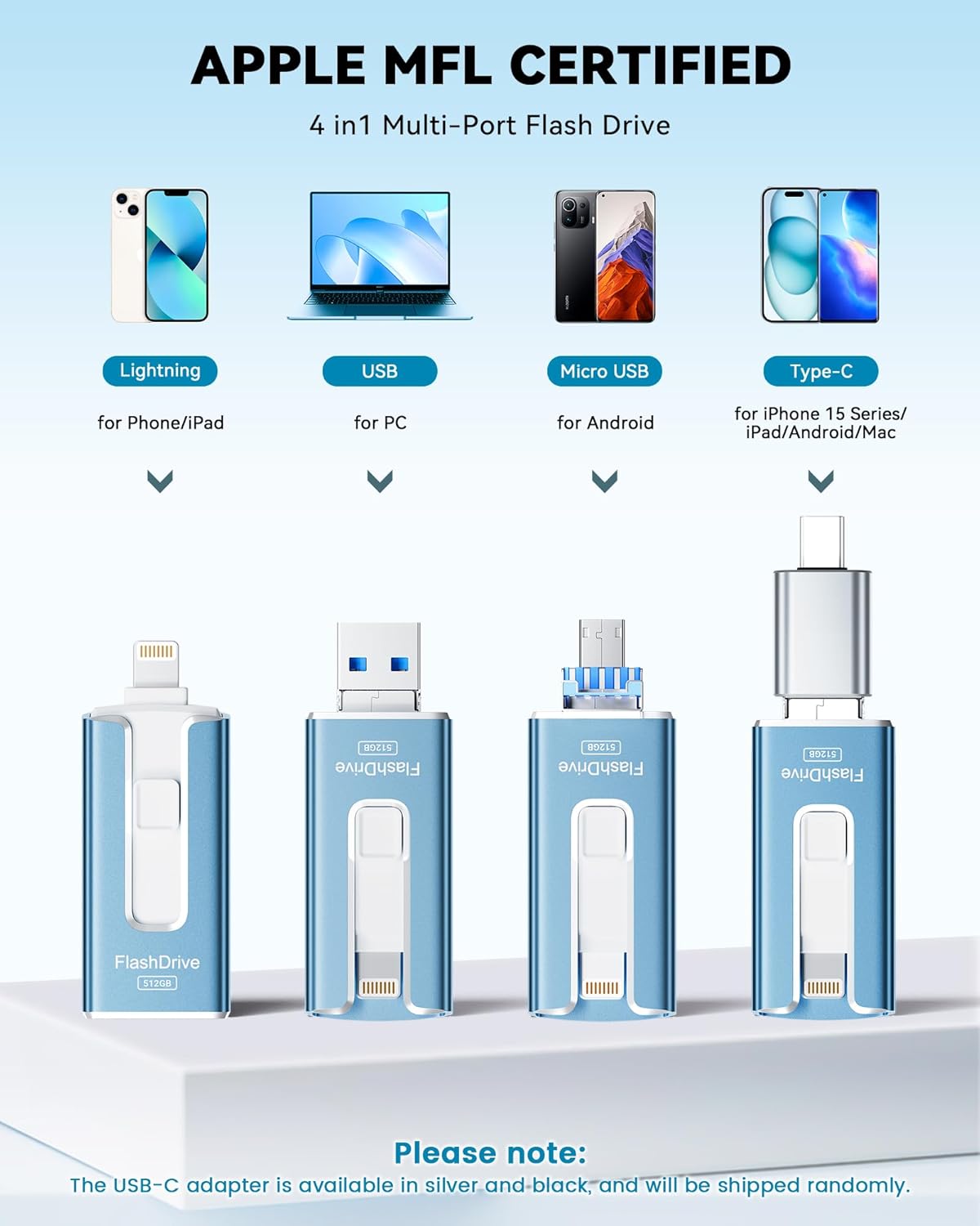 MFi Certified 512GB Flash Drive for iPhone iPad, Photo Stick for External Memory Storage, Easily Back Up and Save Files, USB Memory Stick Thumb Drive for iPhone/iPad/Android/PC (Blue, 512GB)