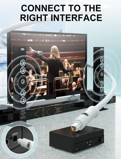 EMK White Optical Audio Cable [1.5ft/0.5M] - Digital SPDIF Toslink Fiber Optic Cable for Sound Bar, TV, Home Theater, Blu-ray Player - White, High-Speed, Low-Loss, Gold-Plated Connectors
