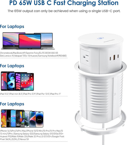 Pop up Outlet for Countertop with 15W Wireless Charger,65W USB C Charging Station,4 Outlets,2 USB C,USB A,Tamper Resistant Receptacle,4.7-inch Hole Power Grommet,Desk Recessed Outlet,White