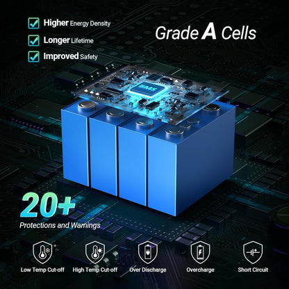 HQST 12 Volt 100Ah Lithium Iron Phosphate Battery with LED Meter, LiFePO4 Battery, 10 Year Lifetime, Low & High Temp Protection, Supports in Series and Parallel, for RVs, Trolling Motors, Boats,Marine