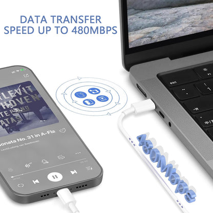 for iPhone Charger Fast Charging, 3Pack USB C Charger Block with USB C to Lightning Cable Cord, Type C Fast Charging Block Compatible with iPhone 14 Pro Max/14 Plus/13/13 Mini/12/11/XS Max/XR/X/8/7/SE