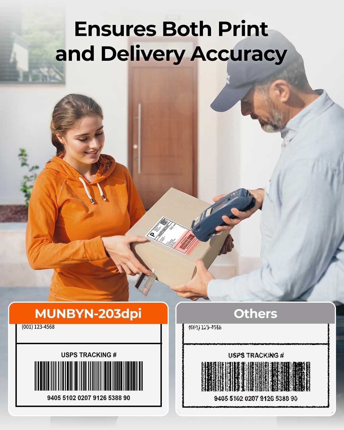 MUNBYN Bluetooth Thermal Label Printer, 130B Wireless 4x6 Shipping Label Printer for Shipping Packages Small Business Office or Home, Compatible with iPhone Android iPad Windows macOS Chrome Etsy eBay