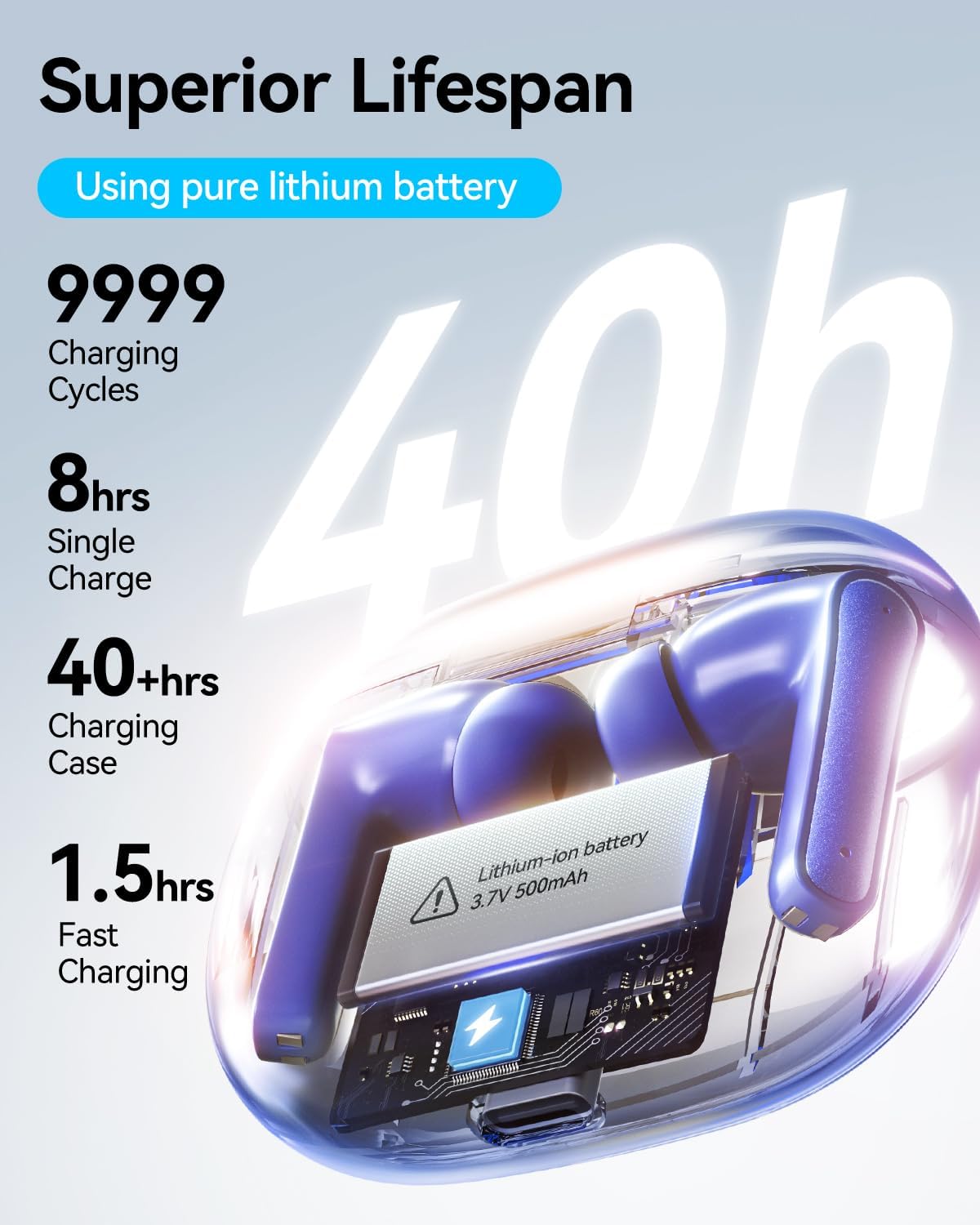 Wireless Earbuds, Bluetooth Ear Buds Headphones with LED Charging Case, Deep Bass Stereo Sound, 40 Hours Playtime, IP7, Lightweight in-Ear Earphones for iPhone Android Sports Workout