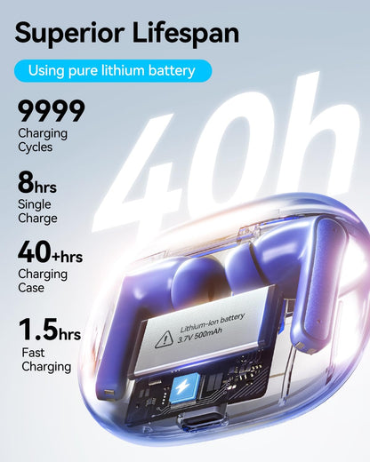 Wireless Earbuds, Bluetooth Ear Buds Headphones with LED Charging Case, Deep Bass Stereo Sound, 40 Hours Playtime, IP7, Lightweight in-Ear Earphones for iPhone Android Sports Workout