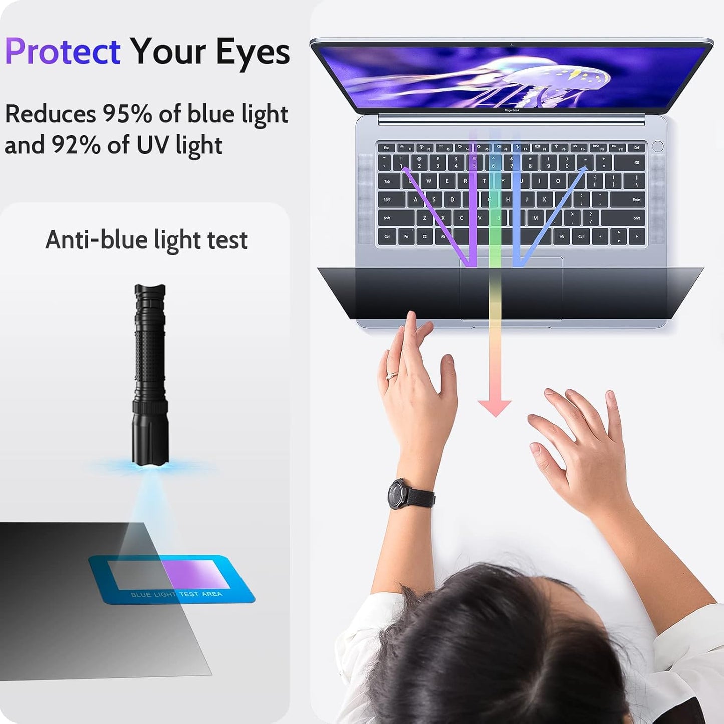 17 Inch Laptop Privacy Screen Compatible With Lenovo Hp Dell Acer Asus Thinkpad Xps, 16:10 Aspect Removable Anti Glare Blue Light Filter Protector, 17inch Computer Monitor Security Shield