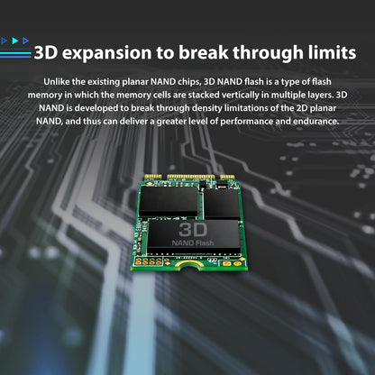 Transcend 1TB M.2 2242 SATA III SSD with Dram Cache, Up to 560MB/s, Compatible w/Ultrabook, Laptop, PC, Desktop, 3D TLC NAND Flash Internal Solid State Drive, LDPC Error Correction, SLC Cache, B+M Key