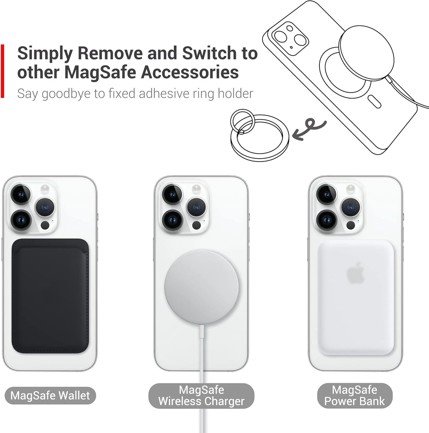 PROfezzion Thin Metal Ring Holder for MagSafe, Removable Strongest Magnetic Phone Grip for iPhone 16 15 14 13 12 Pro Max Plus with Mag-Safe Case [Not for Regular Case] [MagSafe Car Mount Compatible]