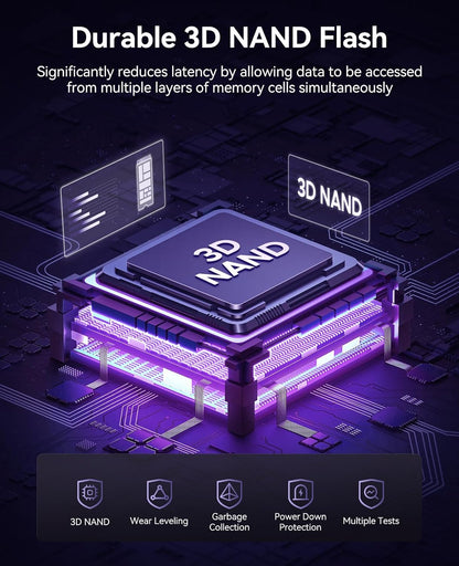 ORICO e5000 1TB SSD M.2 NVMe 2280 PCIe Gen4 5100MB/s Internal Solid State Drive SLC Dynamic Cache 3D NAND QLC for PS5 Laptops PC Desktops