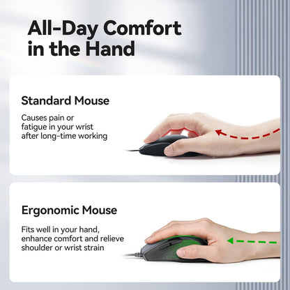 TECKNET USB Wired Mouse, 6-Button Corded Computer Mouse with 4 Adjustable DPI, Optical Computer Mice with Ergonomic Design and 5FT Cord for Laptop, Chromebook, PC, Desktop, Mac, Notebook-Gray