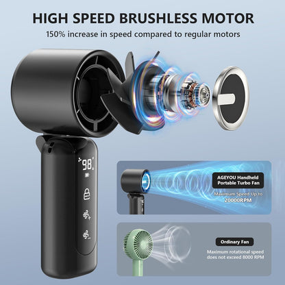 Portable Handheld Mini Fan,Speed(1-100) Adjustable Turbo Personal Fan,4000mAh Battery Rechargeable,AI Digital Display,Gifts for Women Men Camping Travel Summer Outdoor