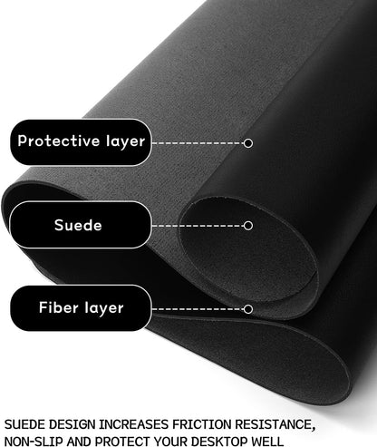 YSAGi Non-Slip Leather Desk Pad, Waterproof Laptop Computer Desk Keyboard Mat, Table Protector Blotter Mat, Large Mouse Pad for Office/Work/Home/Decor(Black, 31.5" x 15.7")