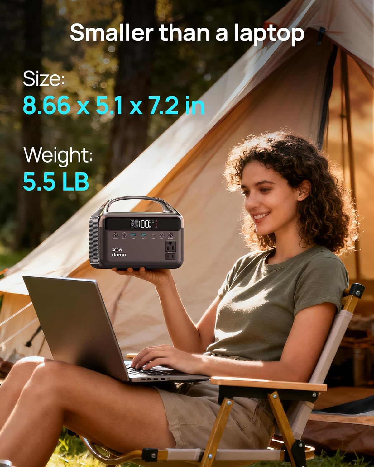 Portable Power Station 300W (600W Peak), 192Wh (60,000mAh) LiFePO4 Battery Backup with AC Outlets, 5.5LB Power Bank for Outdoor Camping, Traveling, Home & Emergency