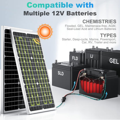 SUNER POWER 12V 30W Solar Battery Charger Maintainer, Built-in UltraSmart MPPT Controller, Adjustable Mount Bracket, Waterproof 30 Watt Solar Panel Kit for 12 Volt SLA Deey Cycle AGM Lifepo4 Battery
