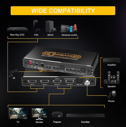 4K@60Hz HDMI 2.0 Splitter 2 in 2 Out with Audio Extractor Supports ARC,e-ARC,Soundbar,Downscale,HDCP Bypass,HDR,CEC,EDID,SPDIF,IR Remote,HDMI Swtich 2 in for soundbar