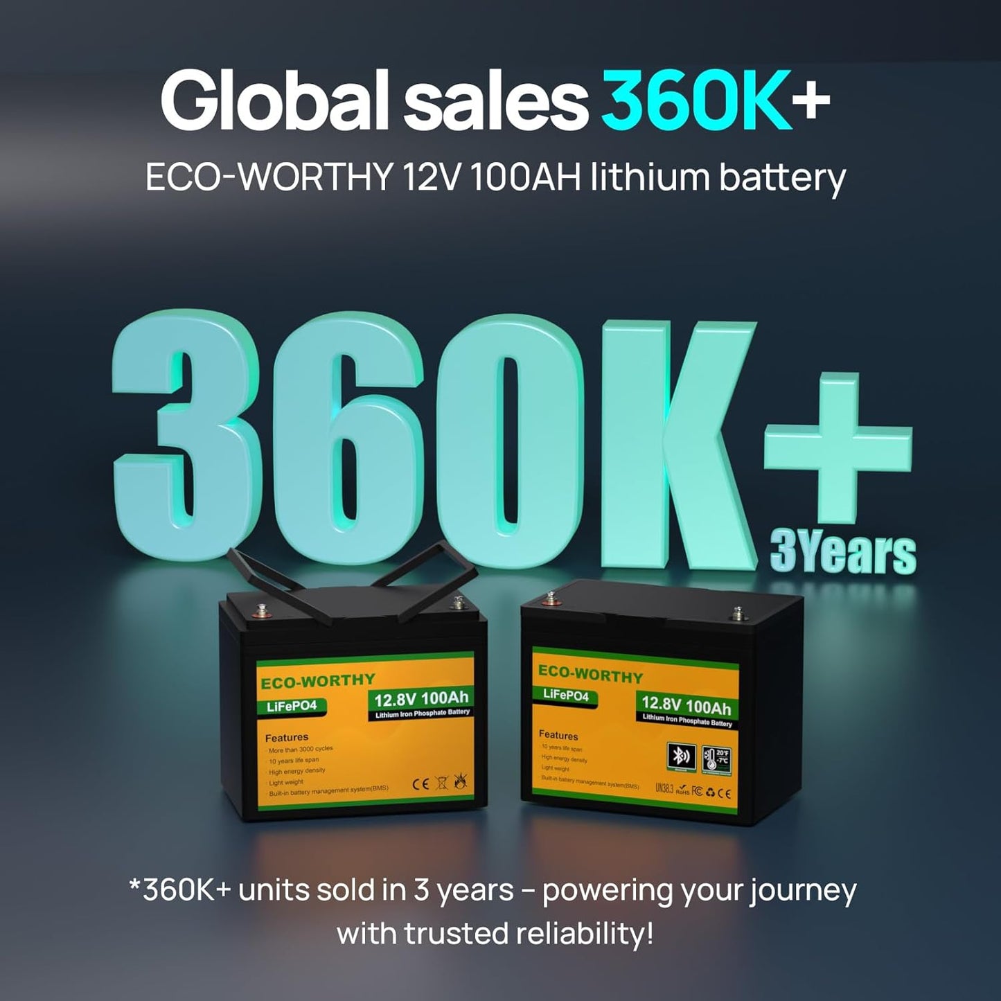 ECO-WORTHY 12V 100AH LiFePO4 Lithium Battery with Bluetooth, Max.1280Wh Energy, Low Temperature Protection, Group 24, Built-in 100A BMS, Perfect for Trolling Motor, RV, Boat, Solar Off-Grid