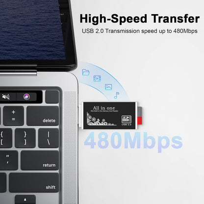 USB Memory Card Reader, BORLTER CLAMP USB Card Reader for Computer with a Type C Adapter,Supports CF, SD, MMC Cards.