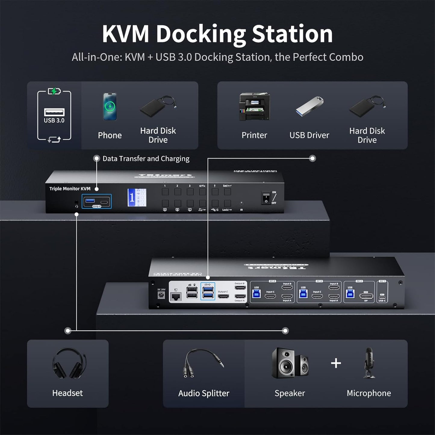 TESmart USB 3.0 HDMI+DP+USB C KVM Switch 3 Monitors 4 Computers 4K@60Hz, 4 Port Triple Monitor KVM Switch Built-in Docking Station, Headset,MST, EDID emulators, Hotkey Switch, Wired Network, Rack-Ears