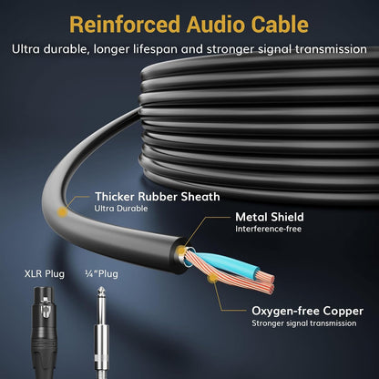 TONOR Professional Vocal Microphone for Singing, Dynamic Handheld Wired Karaoke Mic, Cardioid Studio Microfono with 4.5M XLR to 1/4" Cable, for Speakers/Mixer Machine/Amp/Speech/Karaoke and Outdoors