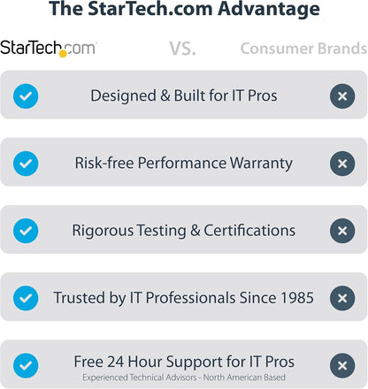 StarTech.com 3-Port USB-C Multi-Monitor Adapter, USB Type-C to 3x HDMI MST Hub, Triple 4K 60Hz HDMI Laptop Display Extender / Splitter, HDR, Extra-Long Built-In Cable, Windows (MST14CD123HD)