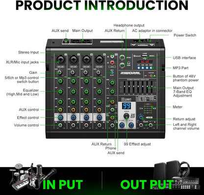 6 Channel Audio Interface Dj Mixer Soundboard Console 99 Dsp Reverb Delay Effect USB Bluetooth Studio Audio Mixer +48V Phantom Bluetooth for Karaoke Streaming Recording, Live Broadcast