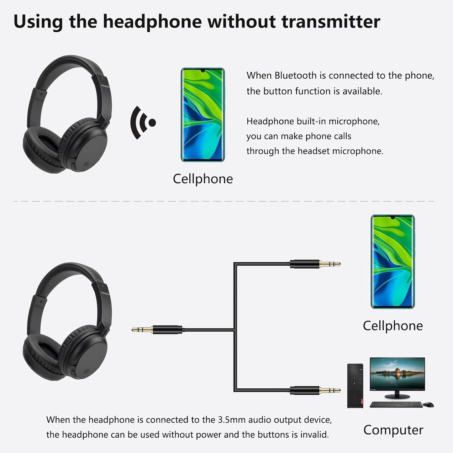 Wireless Bluetooth Headphone Over Ear, Bluetooth Transmitter for TV,PC,3.5mm Audio Device, Wired and Wireless Headset (Black)