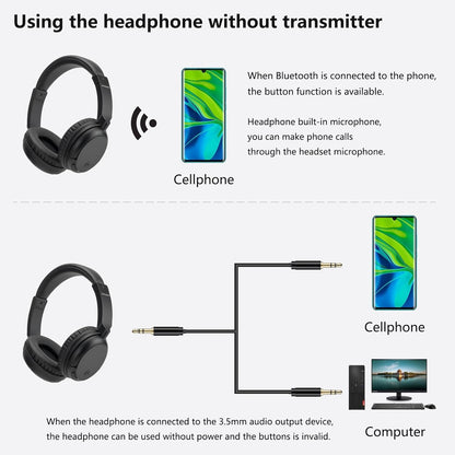 Wireless Bluetooth Headphone Over Ear, Bluetooth Transmitter for TV,PC,3.5mm Audio Device, Wired and Wireless Headset (Black)