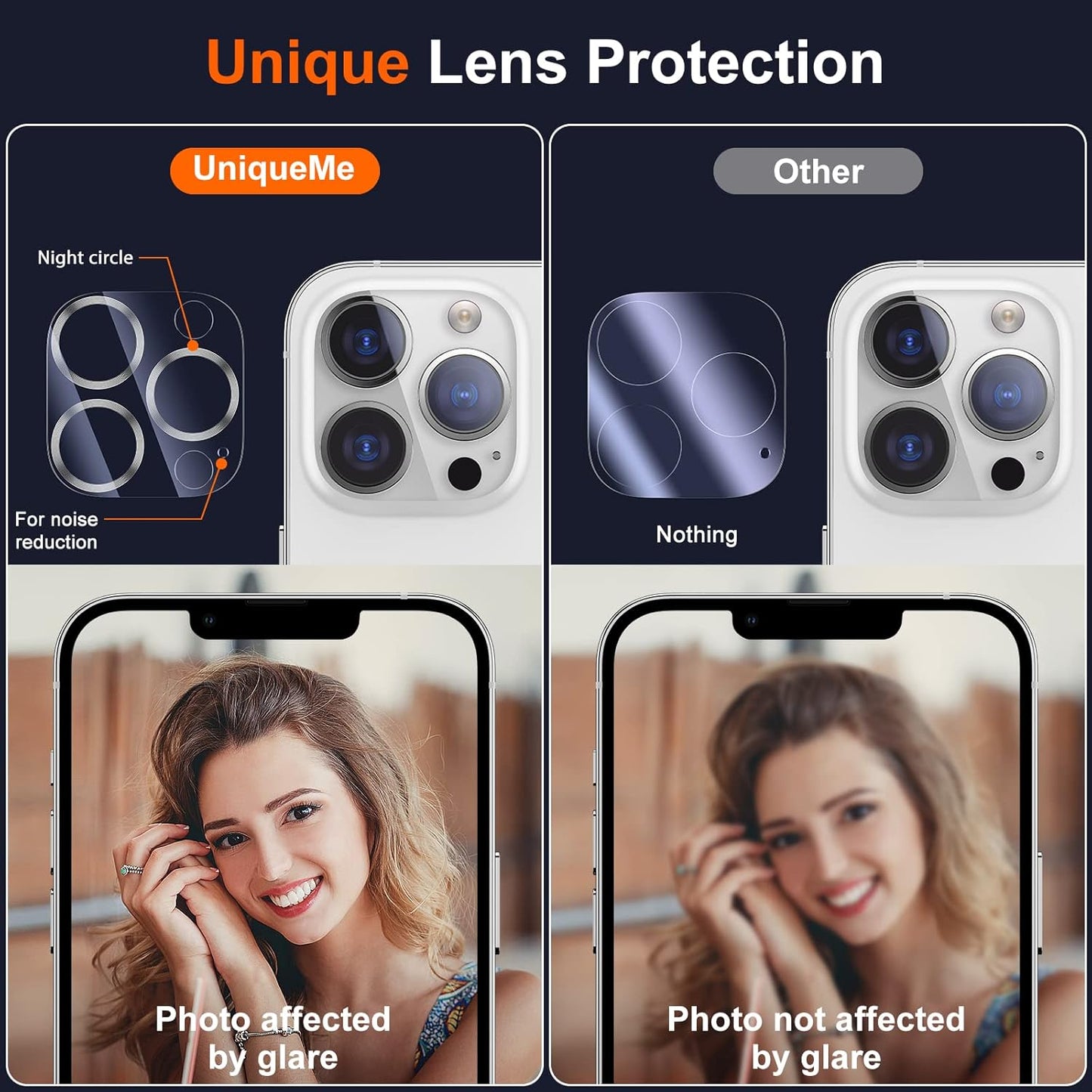 UniqueMe [ 3 Pack] Compatible with iPhone 12 Pro Max 6.7" Camera Lens Protector Tempered Glass,[Case Friendly][New version][Scratch-Resistant][Easy Installation] -Silver