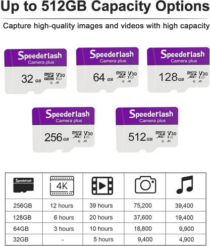 Micro SDXC Memory Card 32GB 5 Pack, Speederlash Camera Plus TF Card with Adapter, 90MB/s Read Speed, 4K UHD&5K Video Support, U1 V30 A1 Rated, for Security Camera, Smartphone, Drone, Tablet, PC