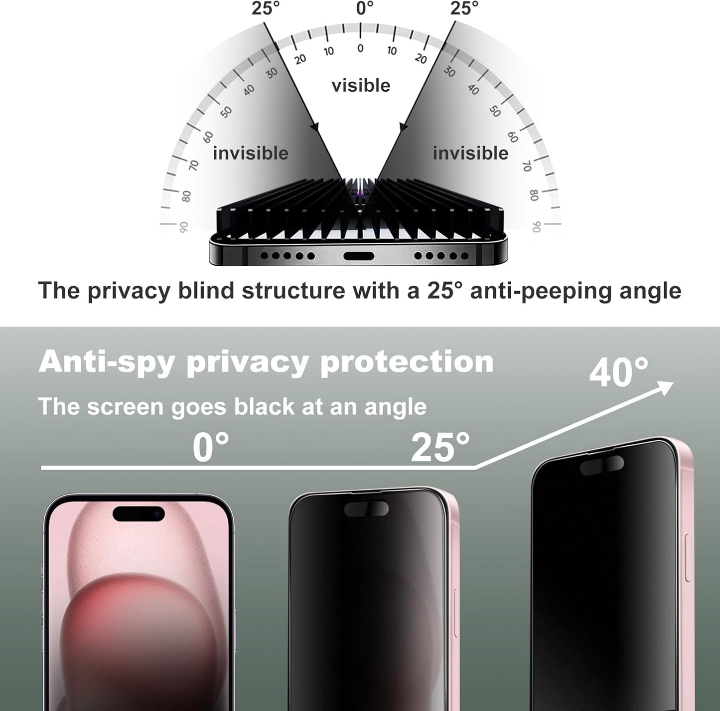 2 Pack Matte Privacy Screen Protector for iPhone 16/15/14 Pro 6.1-Inch Auto Dust Removal, No Bubbles, Anti-Spy Tempered Glass Film, Easy Installation