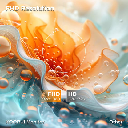 KOORUI 27 Inch Curved Monitor FHD 1080P Display, 75Hz PC Screen, Computer Monitor with HDMI VGA,Tilt Adjustable,1500R, Flick-Free Eye Care