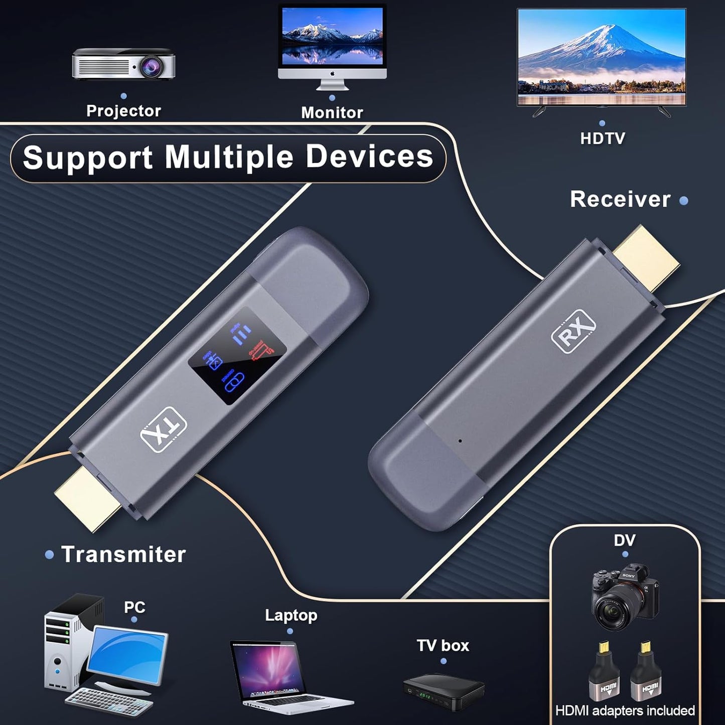 TTQ Wireless HDMI Transmitter and Receiver, TTQ Wireless HDMI Extender 4K Supported, Metal Housing, LED Display, 100FT Range, 2.4G&5G, for PC/Laptop/Camera/HDTV/Projector/TV Box
