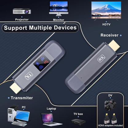 TTQ Wireless HDMI Transmitter and Receiver, TTQ Wireless HDMI Extender 4K Supported, Metal Housing, LED Display, 100FT Range, 2.4G&5G, for PC/Laptop/Camera/HDTV/Projector/TV Box