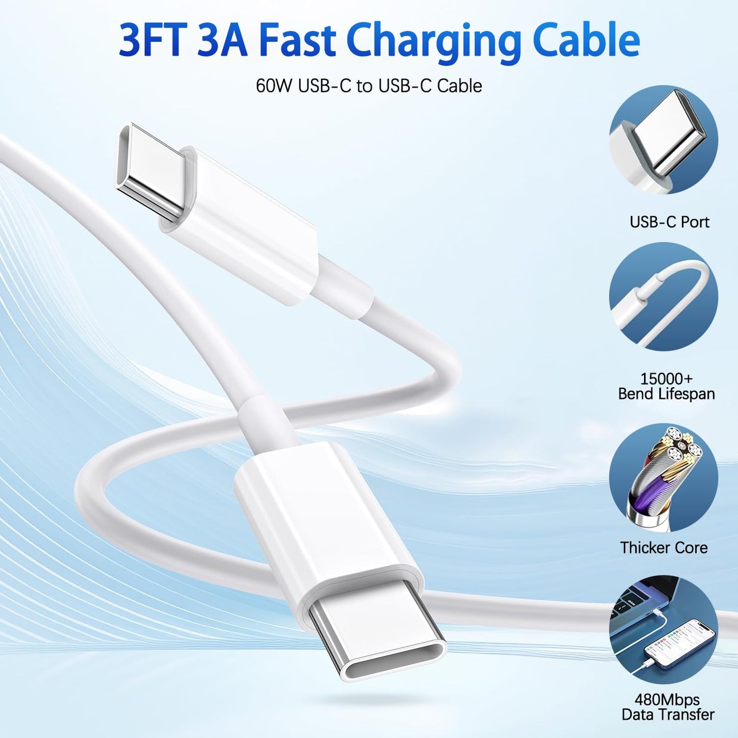 iPhone 16 Chargers,2Pack Dual USB C Port Fast Wall Chargers Block with 3FT USB C to C Charger Fast Charging Cable Cord for iPhone 16e/16 Pro Max/16 Pro/16 Plus/15 Pro Max/15 Pro/15/iPad Pro/Air/Mini