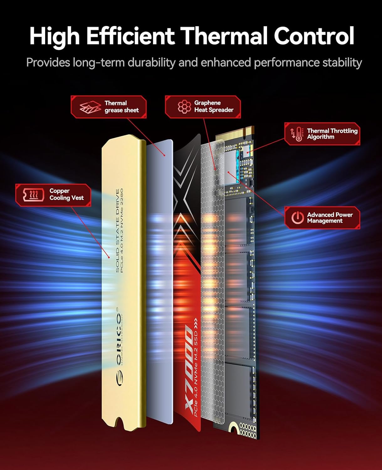 ORICO X7000 1TB NVMe SSD for Gaming, 7100MB/s Read Speed, 17μs Response Time, PCIe Gen 4 Internal Drive, PS5 & PC Compatibility, Comes with Heatsink for Enhanced Cooling and Multitasking