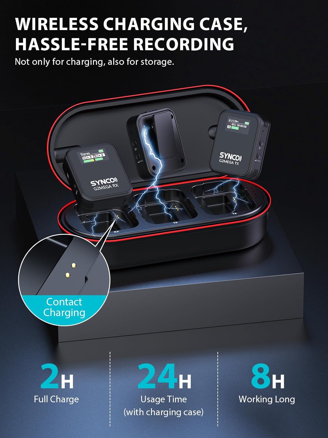 SYNCO Wireless Microphone System with Charging Case, G2A2 MEGA Dual Transmitter 8GB Storage of 24H 656ft Video Recording Streaming for Camera/Phone/PC/Laptop, Wireless-Lav-Mic-for-Camera