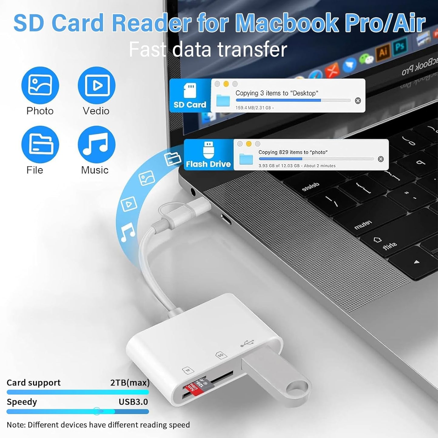 SD Card Reader for iPhone iPad Mac, Lightning & USB-C Dual Interface Memory Card Reader with SD/Micro SD/USB-A 3 Slots, Digital Camera Adapter to iPhone, Plug & Play