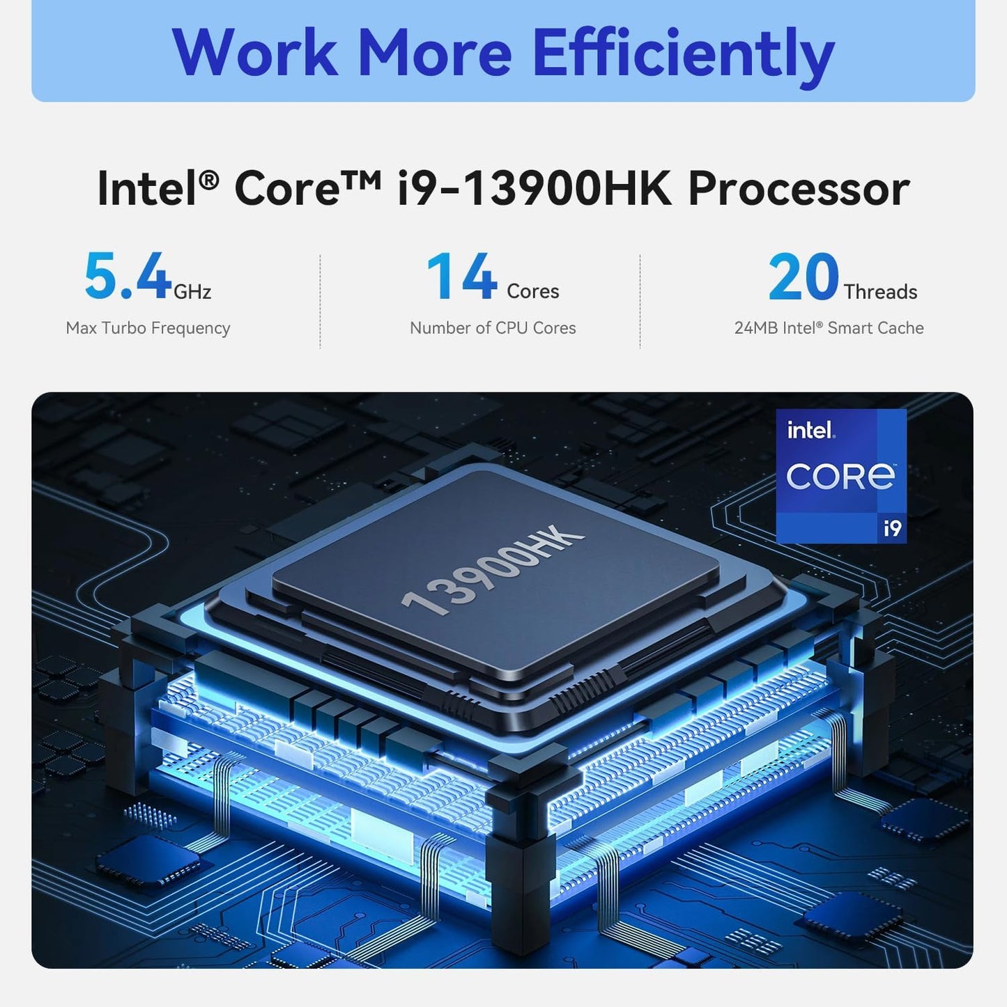 TRIGKEY Mini PC, Intel Core i9 13900HK(14C/20T, up to 4.7GHz), Mini Computer with 32G DDR5 RAM 1TB PCIe4.0 SSD, Micro PC Support 4K Triple Screen Display/WiFi6/BT5.2/2.5G LAN/USB3.2 for Office, Work