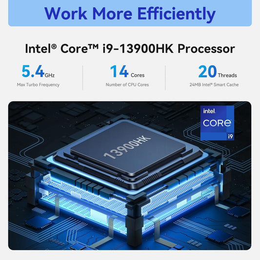 TRIGKEY Mini PC, Intel Core i9 13900HK(14C/20T, up to 4.7GHz), Mini Computer with 32G DDR5 RAM 1TB PCIe4.0 SSD, Micro PC Support 4K Triple Screen Display/WiFi6/BT5.2/2.5G LAN/USB3.2 for Office, Work