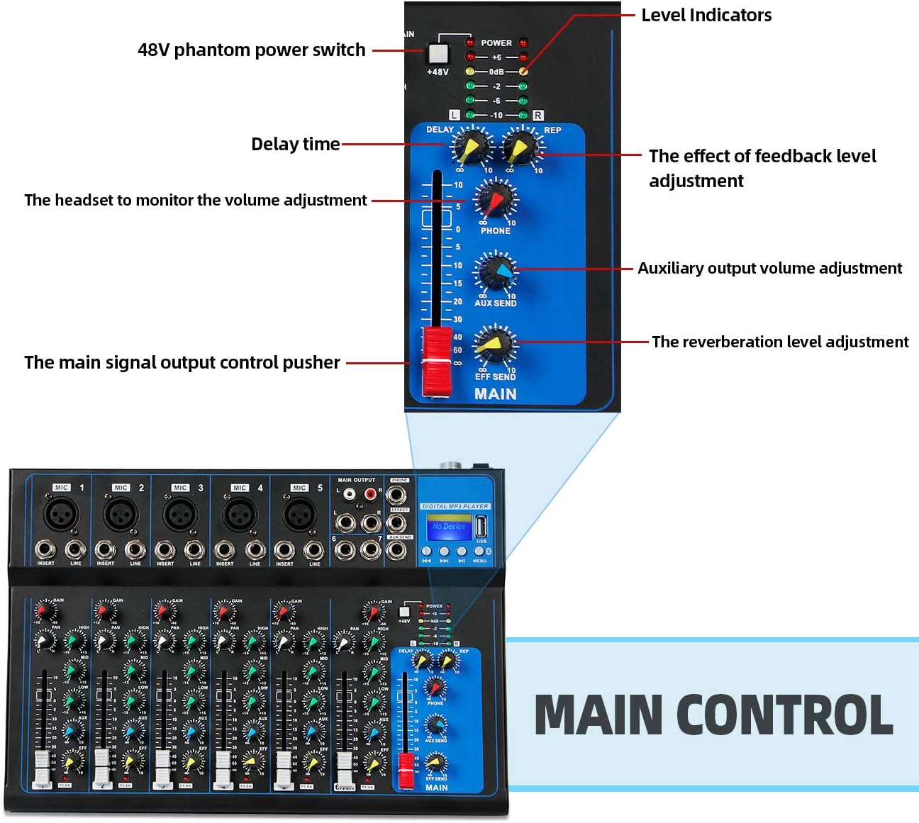 Depusheng HT7 Bluetooth Portable Audio Mixer w/USB DJ Sound Mixing Console MP3 Jack 48V Power for Computer Recording, 7-Channel Bands Mixing Boards For Studio Recording
