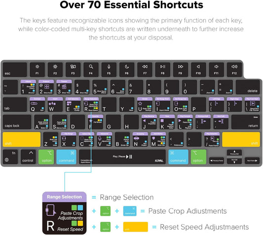 JCPal iMovie Shortcut Guide Keyboard Cover for Apple MacBook Pro 14 inch and MacBook Pro 16 inch (M1-M4 Models) and MacBook Air 13 inch and MacBook Air 15 inch (M2-M4 Models) (US-Layout)