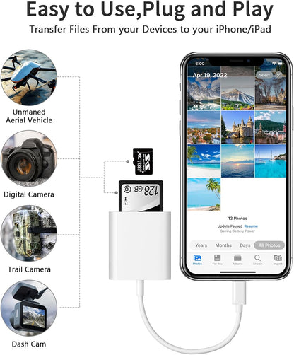 SD Card Reader for iPhone iPad Camera,Dual Card Slot Memory Card Reader Supports SD and TF Card Trail Camera Viewer Sd Card Adapter Portable Micro Sd Card Reader No Application Required Plug and Play