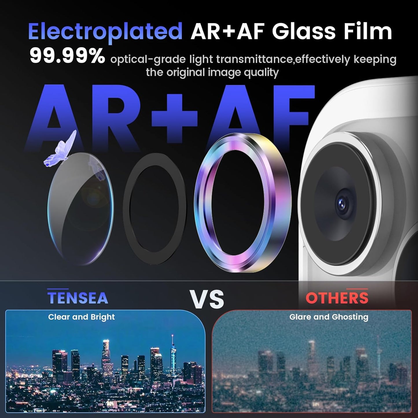 Tensea Camera Lens Protector Compatible for iPhone 16 Pro Max/16 Pro/14 Pro Max/14 Pro, Metal Aluminum Alloy Tempered Glass Cover Camera Screen Protector Accessories, Case Friendly