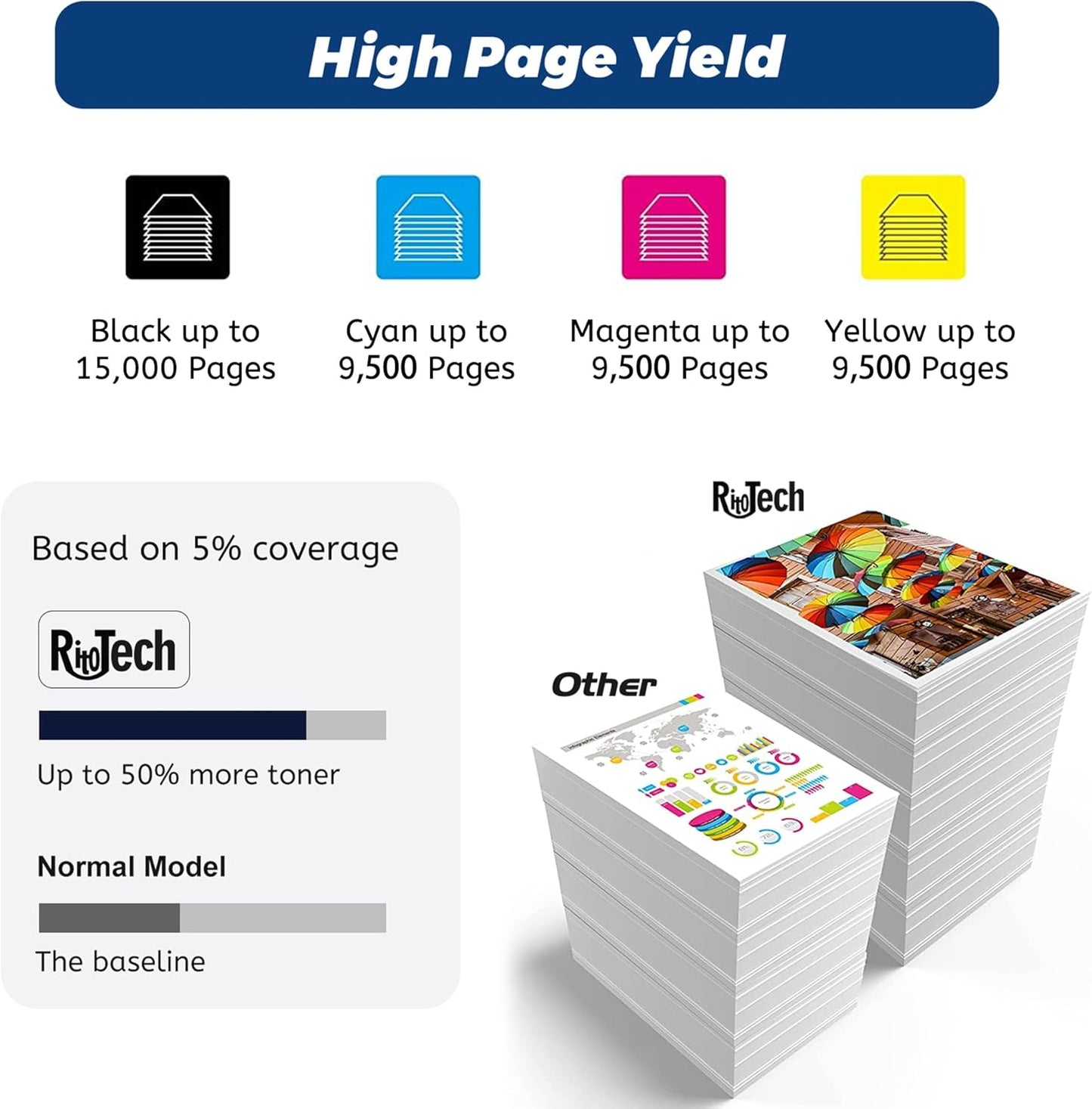 MP C2003 C2503 Toner Cartridge Black Cyan Magenta Yellow - Replacement for Ricoh C2003 C2503 841918 841921 841920 841919 High Yield for Lanier Savin MP C2503 C2003 C2004 C2504 Printer,4 Pack