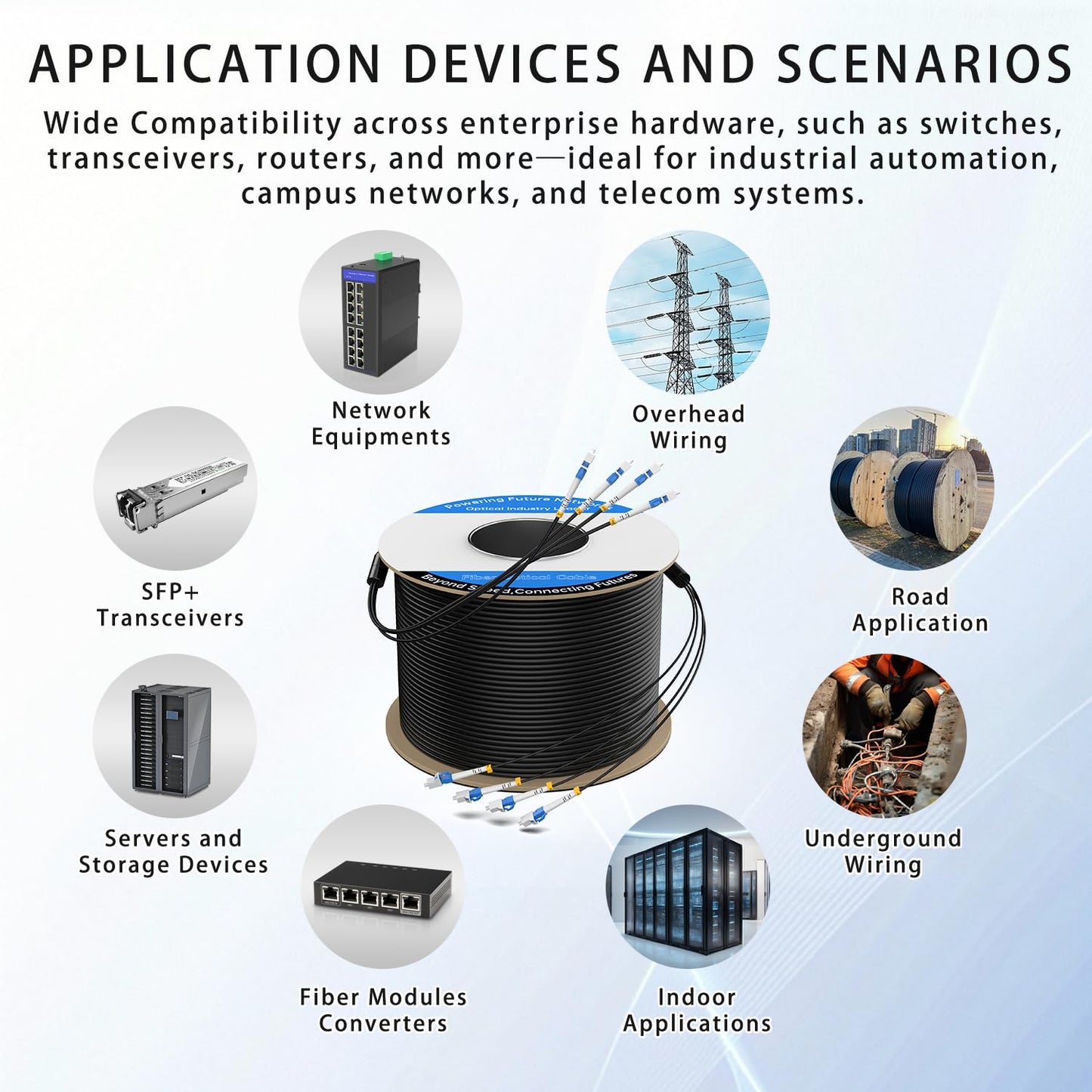 100M/328FT Outdoor Armored LC to LC Fiber Optic Cable, 4 Core OS2 Single Mode 9/125μm, Industrial TPU Jacket, OD 5mm, 4 Strands, SMF, Direct Burial, Heavy-Duty LC-LC Patch Cord for Harsh Environments