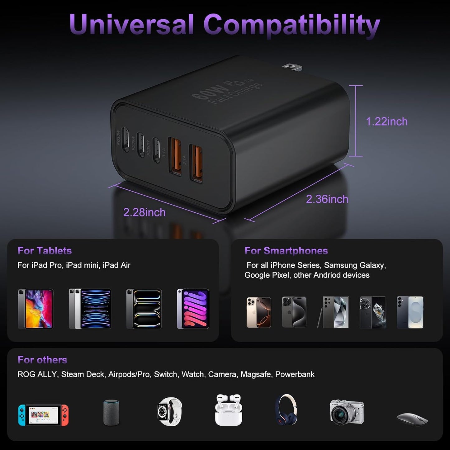 USB C Fast Wall Charger Block, 2Pack 60W USBC Charging Cubes, 5-Port PD+QC Power Adapter Multiport Brick Type C Box Plug for Phone 16/15/14/13/12/11/Pro Max/Plus, Pad Mini/Pro/S25/S24-Black