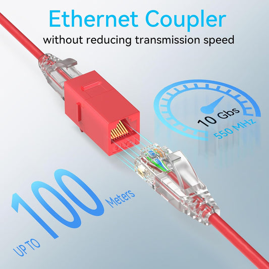 CAT6 RJ45 Keystone Coupler (24 Pack), Cat6 Keystone Jack Female to Female, Cat 6 Inline Keystone Jacks for Wall Plate & Patch Panel, RJ45 Ethernet Coupler Red