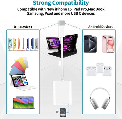 USB C SD Memory Card Reader [Apple MFi Certified] Type C to SD Card Adapter for iPhone 15 USB C Camera Adapter Trail Camera Viewer for iPhone 16 15 iPad MacBook Air/Pro Galaxy, Plug and Play
