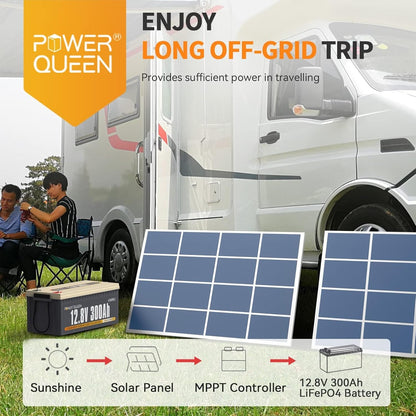 Power Queen 12V 300Ah Deep Cycle Battery, LiFePO4 Lithium Battery, Max.3840Wh, Built-in 200A BMS, Up to 15000 Cycles, 10-year Lifespan for Solar Energy Storage, Backup Power, RV, Camping