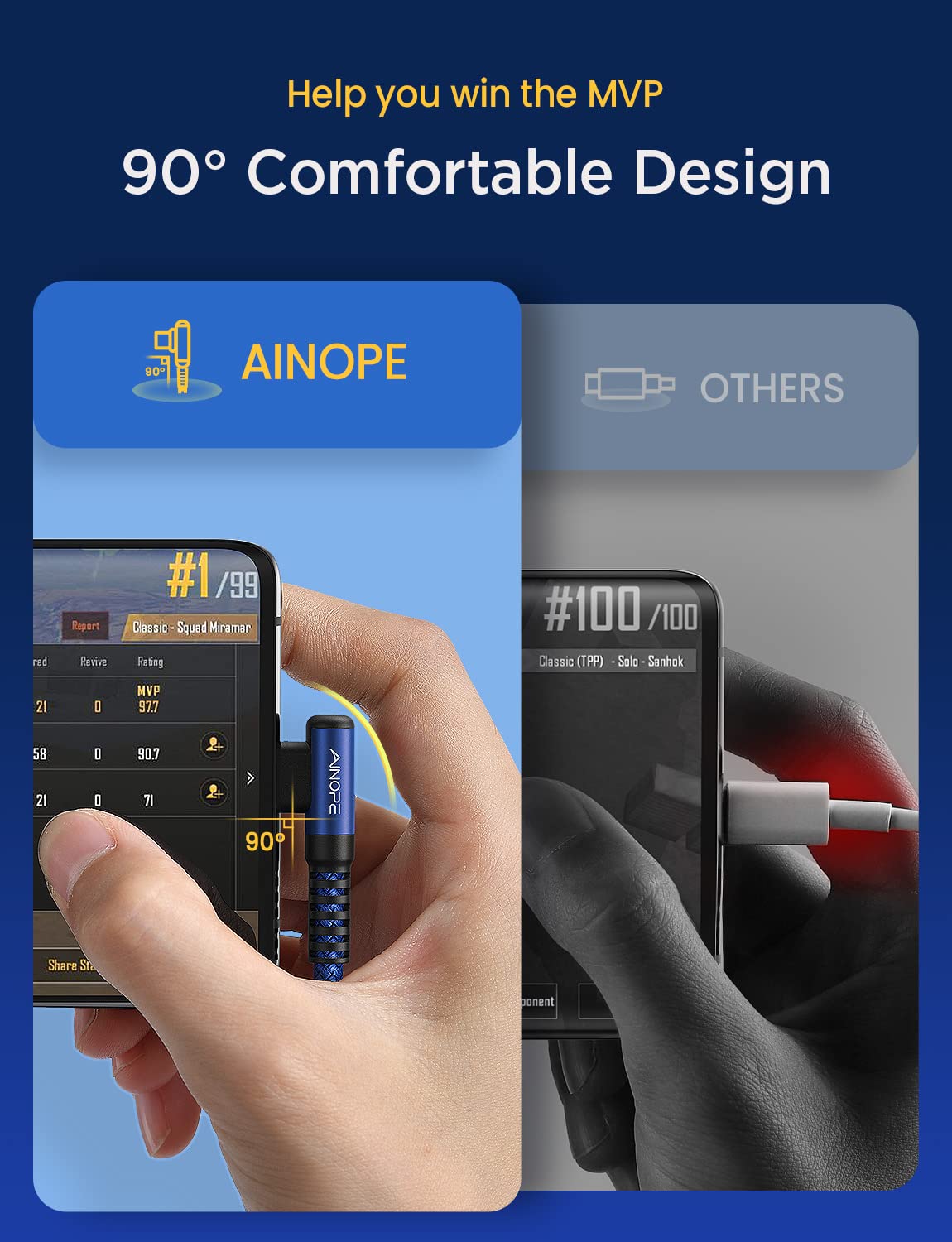 1.6FT USB to USB C Cable, 3.1A C Charger Cable Fast Charging Right Angle, Type C Cable Samsung Resistant Nylon Braided Compatible with Galaxy S22 S21 S10, Note 10 9 A51 LG G8 G7 Charging Cord